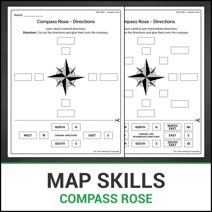 Fourth grade worksheet showing a compass rose with cardinal and intermediate directions for map navigation skills