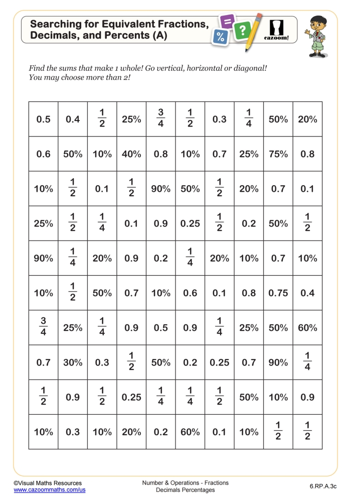 Fourth grade math worksheet showing decimal rounding and percent conversion exercises for student practice
