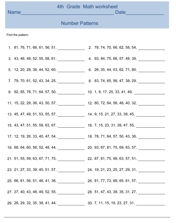 Math Review Part 1 Grade 4 Integers and Rational Numbers Worksheet 21 Fourth grade math review worksheet focused on multi-digit multiplication and division practice