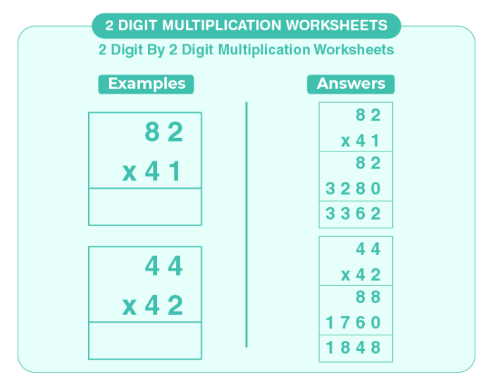 2-Digit multiplication worksheet for fourth graders practicing one-digit multiplication