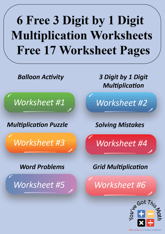3-Digit by 1-Digit Multiplication Worksheet Number 21 Fourth grade students practicing 3-digit by 1-digit multiplication problems on a math worksheet