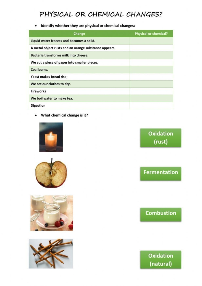 Physical Change vs Chemical Change Learning Activity for Elementary Students Fourth grade science worksheet showing examples of physical and chemical changes with illustrated experiments and matter properties