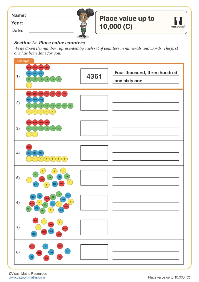 Fourth grade math worksheet for identifying the place value of each digit in four-digit numbers