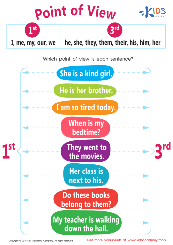 Fourth grade students identifying story perspectives on a Point of View worksheet