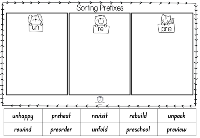 Subtraction worksheet for Fourth Grade Common Prefixes and Their Meanings worksheet for Fourth Grade