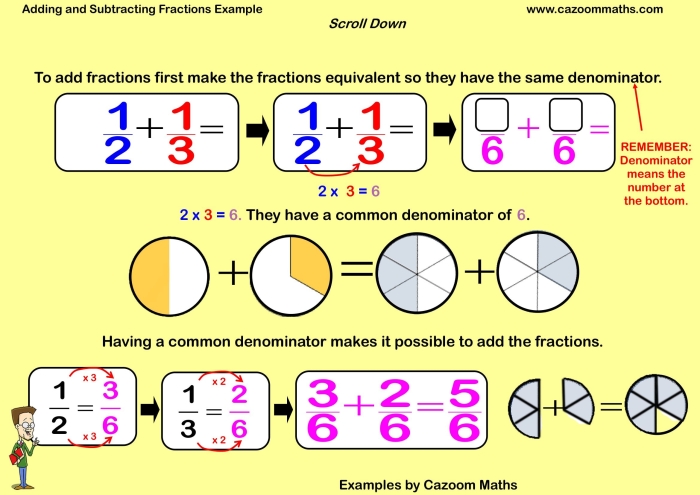 Introducing Fractions Subtracting Fractions Worksheet 7 Fourth grade worksheet for subtracting fractions with like denominators