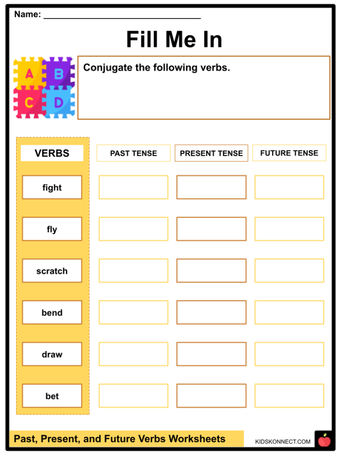 Worksheet featuring verbs in past, present, and future tenses for fourth graders