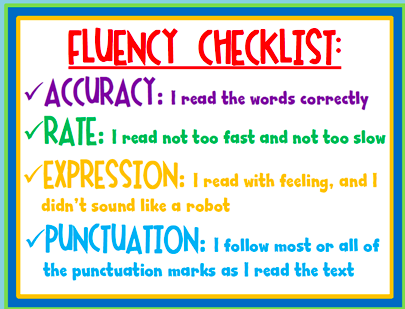 Fourth grade students using an algebra vocabulary inventory graphic organizer worksheet 15