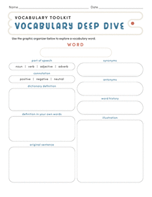 Fourth grade student vocabulary connections map worksheet for exponents and roots practice
