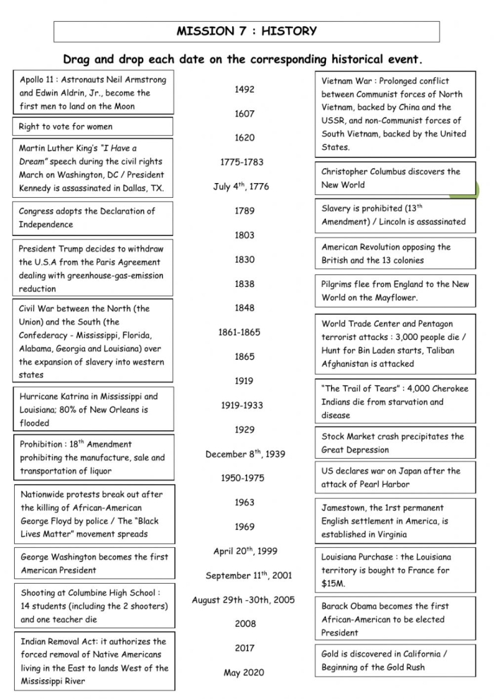 Fifth grade worksheet featuring printable cut-out cards highlighting historical Black American figures