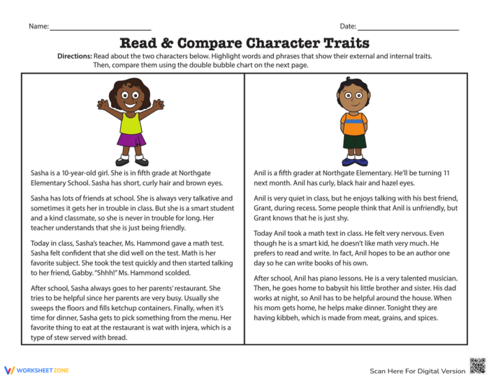 Read & Compare Character Traits worksheet for fifth graders, featuring passages for character analysis