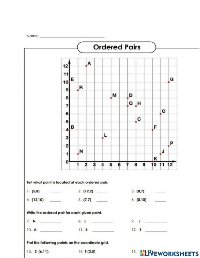 Introduction to graphing ordered pairs for elementary geometry learners Fifth grade students plotting points on a coordinate grid to learn ordered pairs and graphing basics