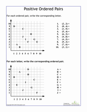 Fifth grade student working on an ordered pairs worksheet to practice coordinate plane graphing