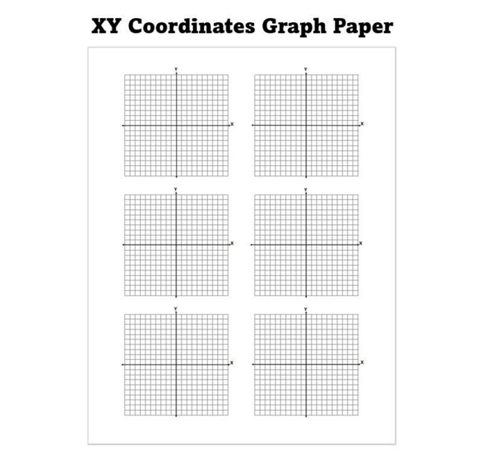 Fifth grade XY coordinate plane worksheet for practicing plotting points on the graph