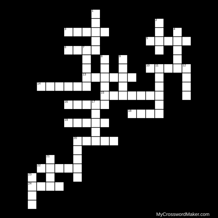 5th Grade Vocabulary Crossword Puzzle worksheet designed to enhance vocabulary skills through multiplication-themed clues