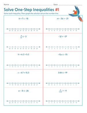 Worksheet featuring a comprehensive review of adding, subtracting, and comparing fractions for fifth graders