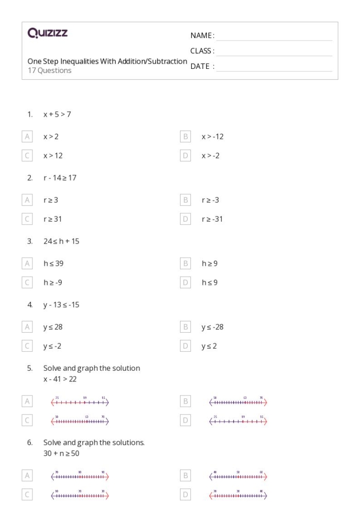 Fraction Review worksheet featuring addition, subtraction, and inequalities for fifth graders