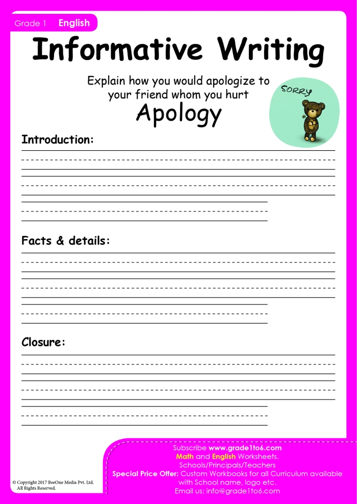 Visual guide for outlining an informative paragraph for students Worksheet showcasing an outline for writing an informative paragraph for fifth graders