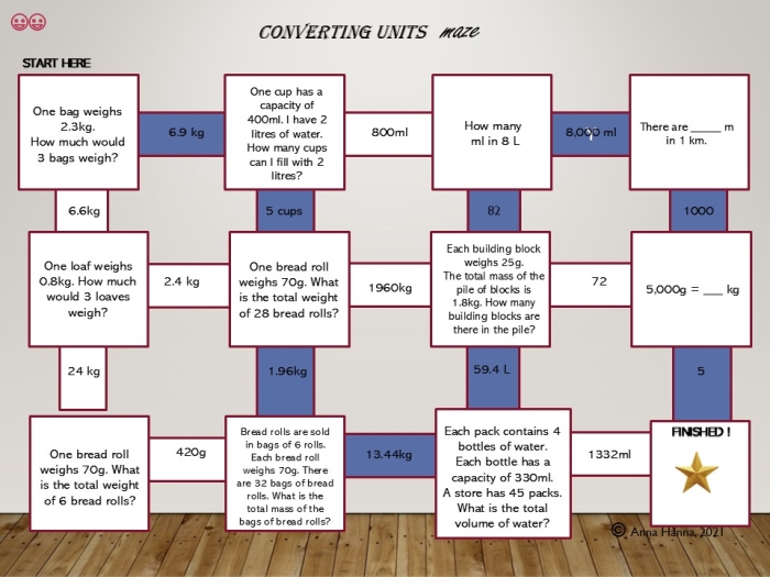 Converting Metric Units Maze worksheet for fifth graders navigating measurements