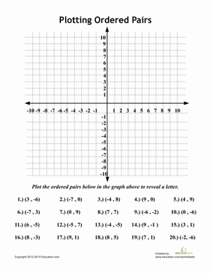 Introduction to graphing ordered pairs for elementary geometry learners Fifth grade students plotting points on a coordinate grid to learn ordered pairs and graphing basics