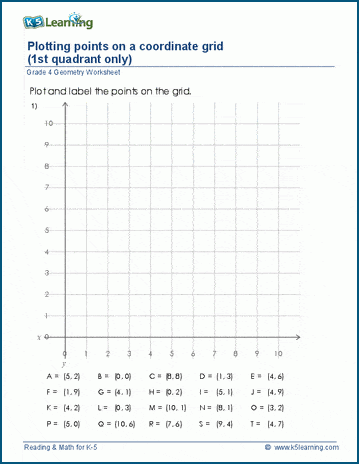 Fifth grade student practicing coordinate plane math with an ordered pairs worksheet on a grid