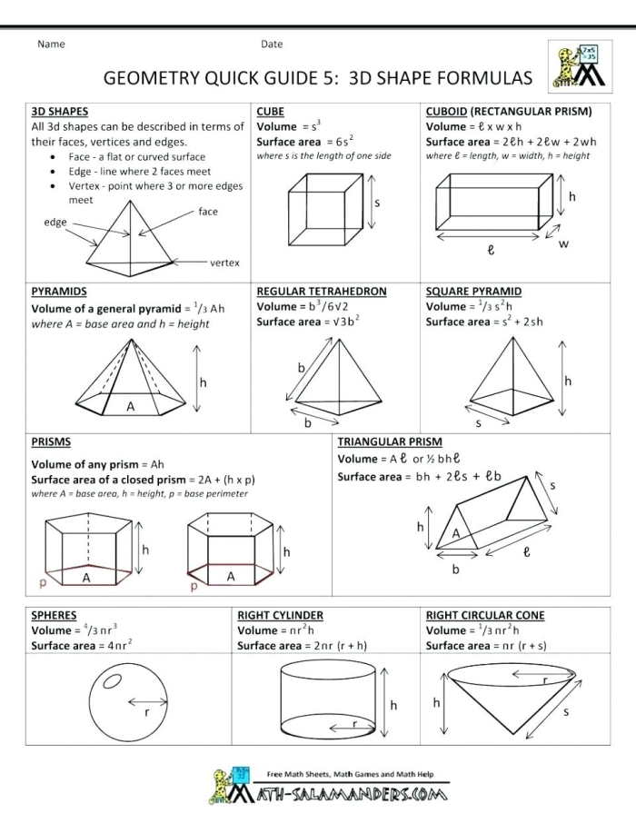Calculating Volume Fifth Grade Geometry Practice Worksheet 5 Fifth grade student practicing geometry by calculating volume on a math worksheet