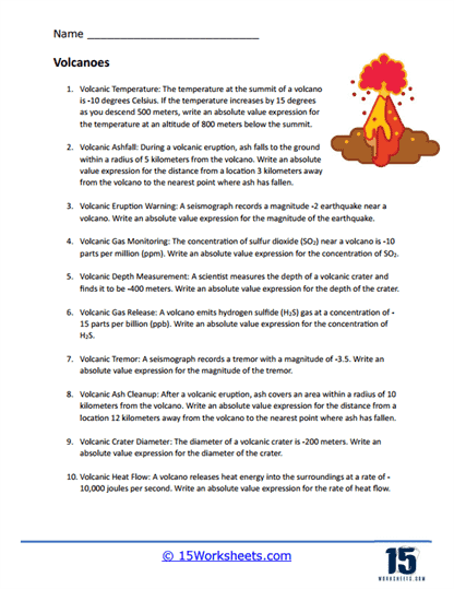 Absolute Value Word Problems Worksheet 2 for Sixth Grade Fractions Sixth grade math worksheet featuring absolute value word problems involving temperature and elevation