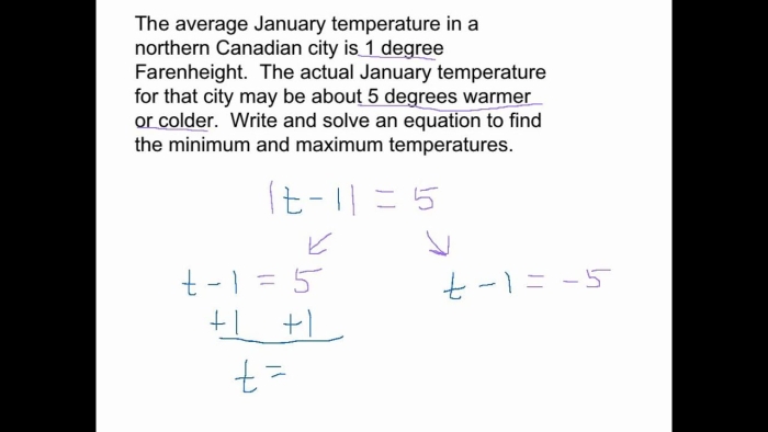 Absolute Value Word Problems Worksheet 22 Featuring Sixth Grade Fraction Exercises Sixth grade students solving absolute value word problems about temperature and elevation in a fractions worksheet