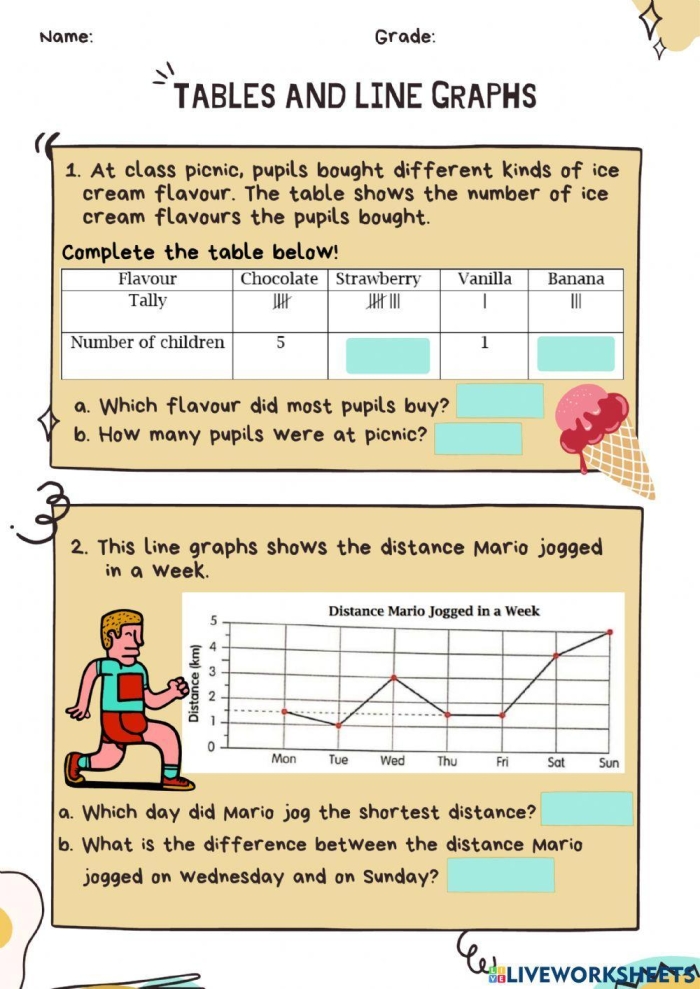 Sixth grade algebra worksheet showing how to connect tables graphs and equations with two variables