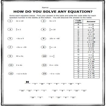 Algebra Riddle worksheet featuring one-step equations for sixth graders