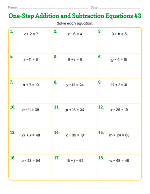 Worksheet for practicing one-step addition and subtraction equations for sixth graders