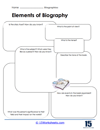 Sixth grade reading worksheet for comparing and contrasting biography, autobiography, and memoir