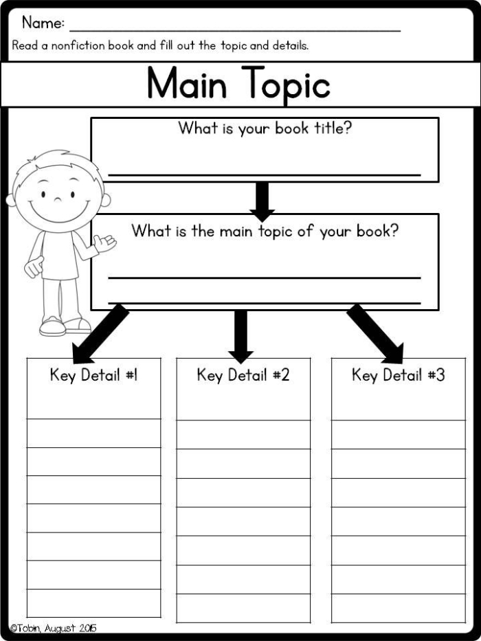 Graphic organizer worksheet showing a central idea circle connected to four key details boxes for sixth grade reading comprehension practice