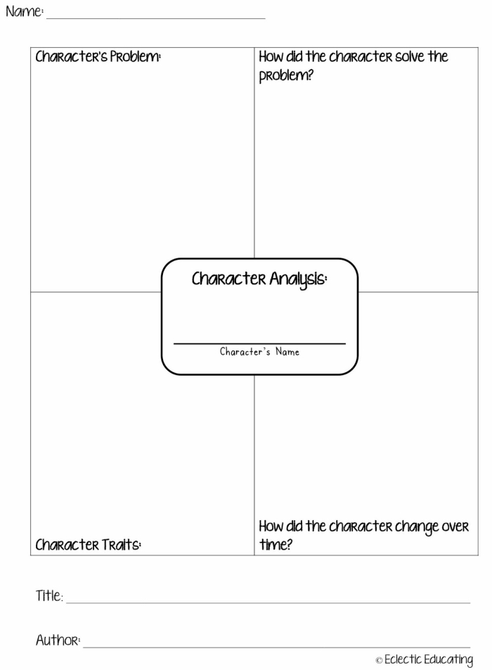 Character Analysis Graphic Organizer worksheet for sixth-grade students studying literature