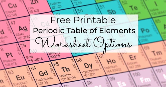 Detailed periodic table worksheet featuring the properties of 103 elements for educational use. Engaging sixth-grade resource showcasing essential chemistry concepts.