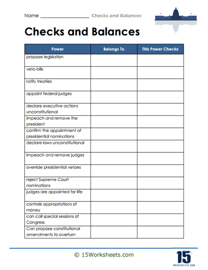 Sixth grade civics worksheet focusing on the separation of powers and the system of checks and balances
