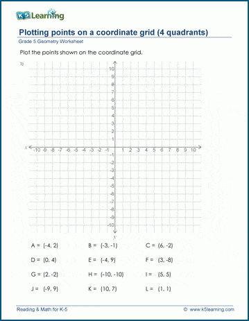 Coordinate Plane and Quadrants worksheet for sixth graders featuring practice with plotting points and ordered pairs