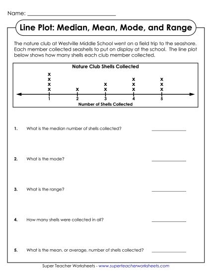 Mean, Median, and Mode worksheet for sixth graders focusing on data set analysis
