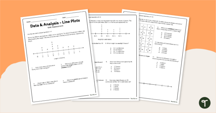 Sixth grade math worksheet featuring dot plots for analyzing data distributions