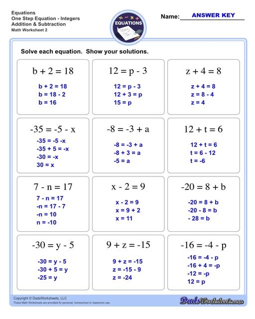 One-step addition and subtraction equations worksheet for sixth graders