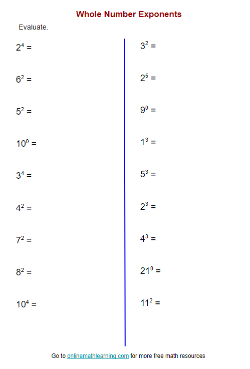 Worksheet featuring key vocabulary and examples for understanding exponents in sixth grade