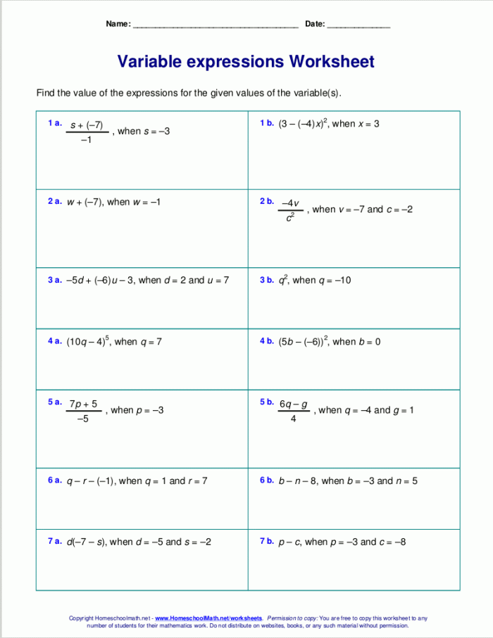 Expression vs Equation Worksheet for Grade 6 Math Practice Sixth grade algebra worksheet for distinguishing between mathematical expressions and equations