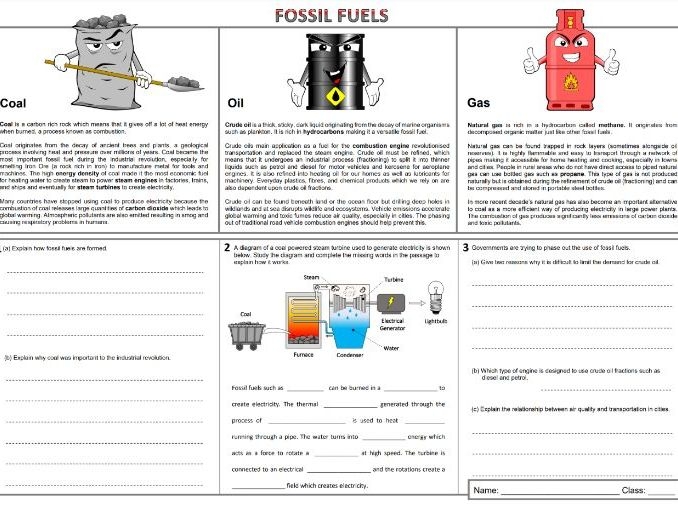Human Impact Fossil Fuels worksheet page twenty-three Sixth grade student worksheet about the history and environmental effects of fossil fuels