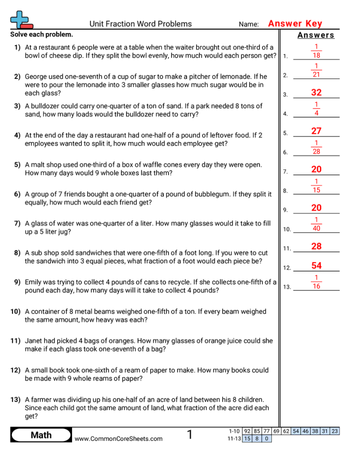 Worksheet featuring dividing fractions word problems for sixth graders
