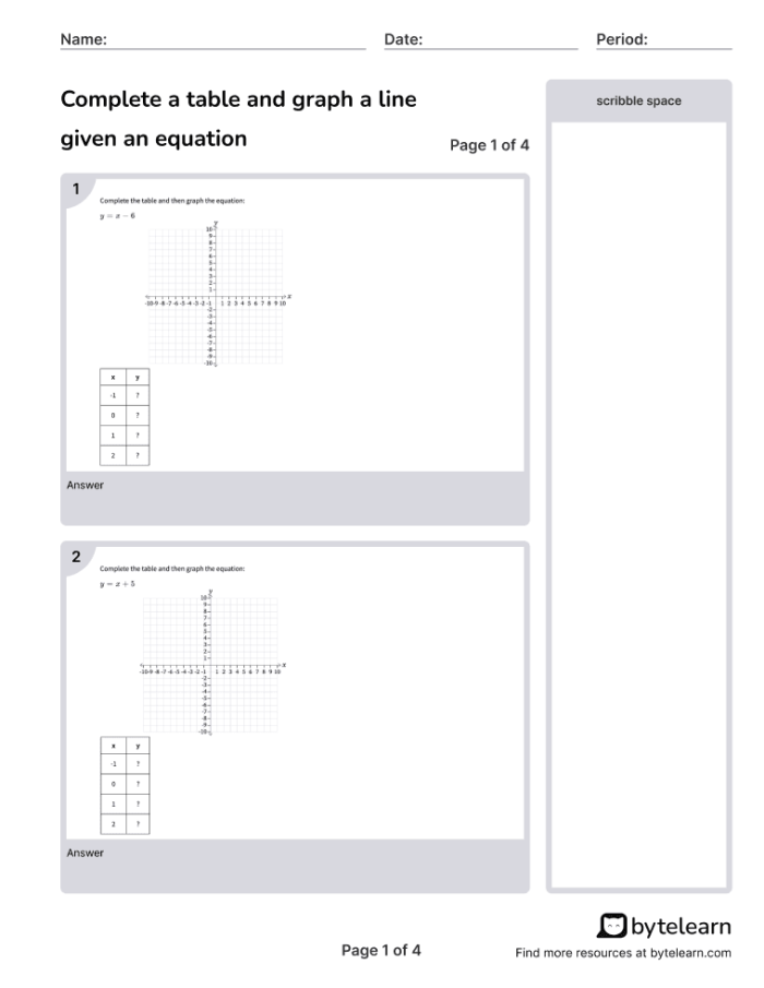 Sixth grade math worksheet for analyzing variable relationships through tables graphs and equations
