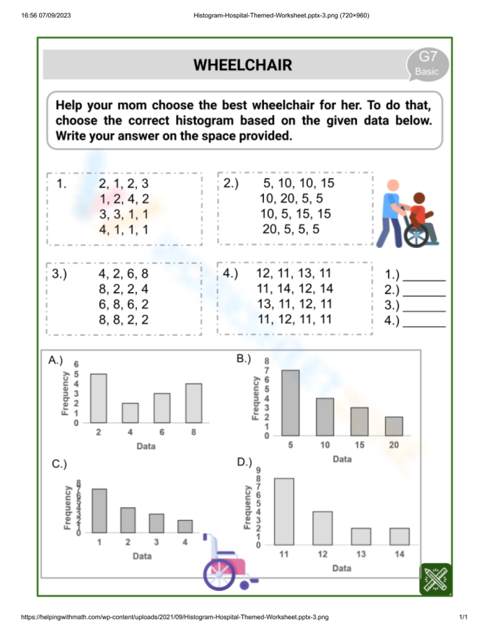 Sixth grade math worksheet showing how to create histograms from frequency tables