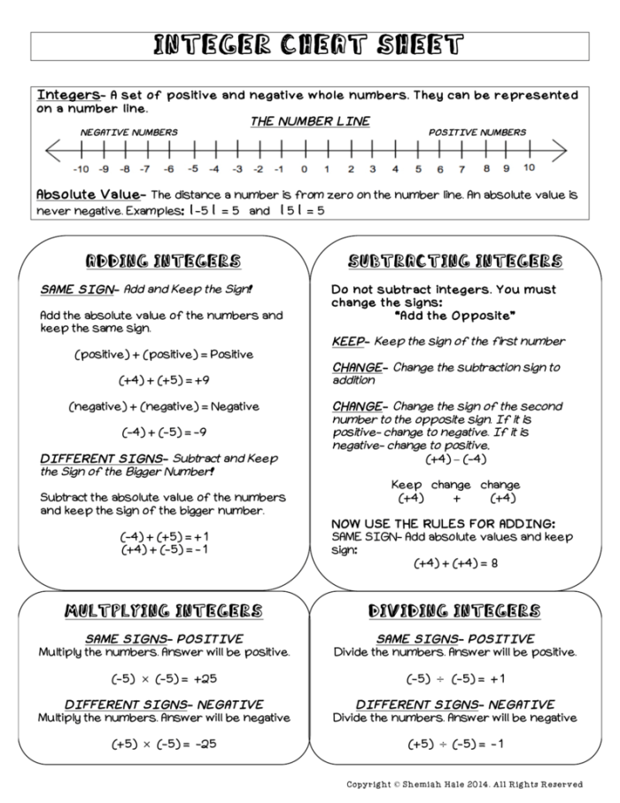 Sixth grade math worksheet introducing the concept and usage of positive and negative integers