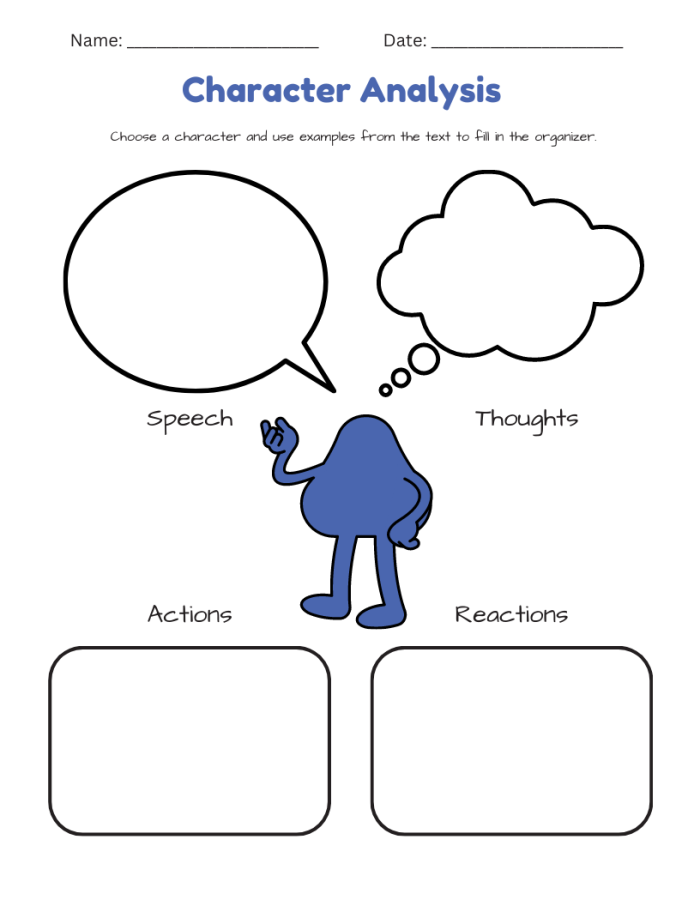 Sixth grade character analysis graphic organizer worksheet for literature studies