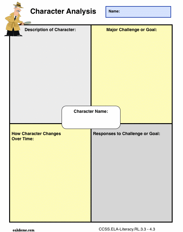 Sixth grade character analysis graphic organizer worksheet for literature study