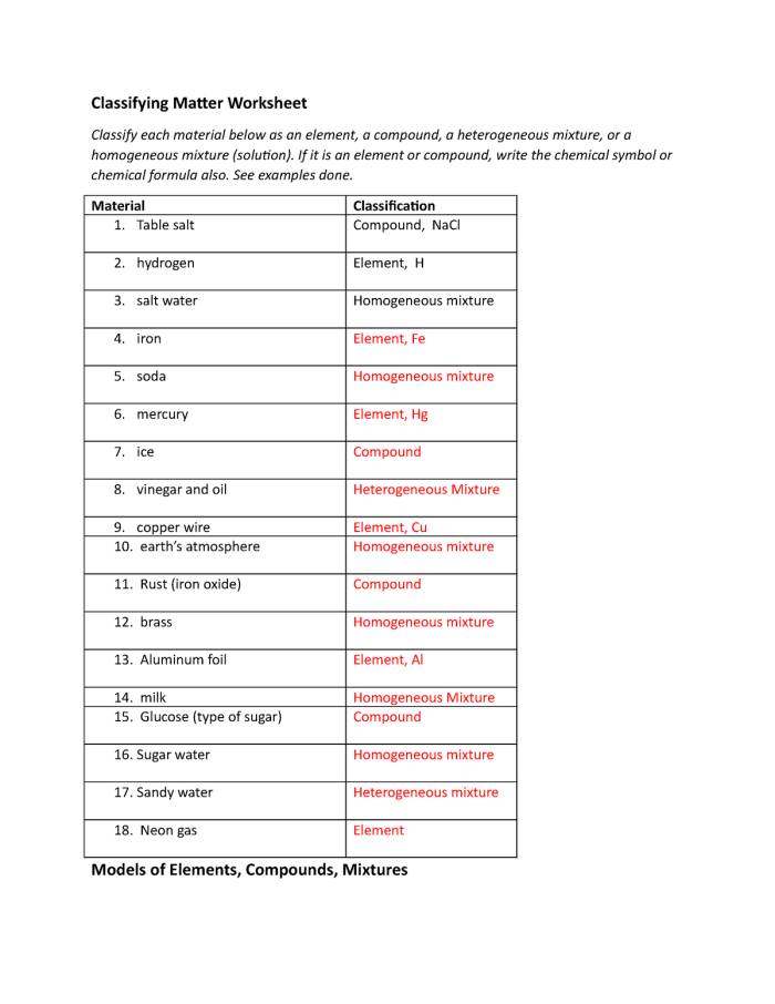 Classifying Matter Using Particle Models 2 Worksheet for Sixth Grade Science A 6th grade chemistry worksheet that helps students classify matter through particle models